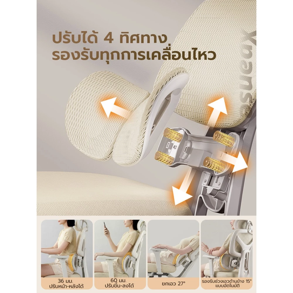 Xpanse F7 ระบบรองรับเอวไดนามิก5D เก้าอี้สำนักงาน เก้าอี้สุขภาพ สุขภาพเอร์โกโนมิก เก้าอี้เกมมิ่ง ปรับเอนได้หลายระดับ เบาะนุ่มเมฆ ตาข่ายระบายอากาศเย็นสบาย thumbnail 4