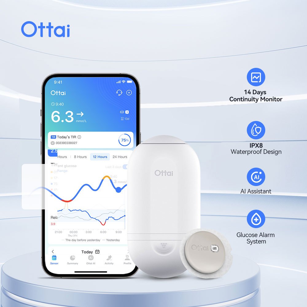 M8 CGM One ครบชุด CGM No Finger Pking สําหรับ 14+1 วัน