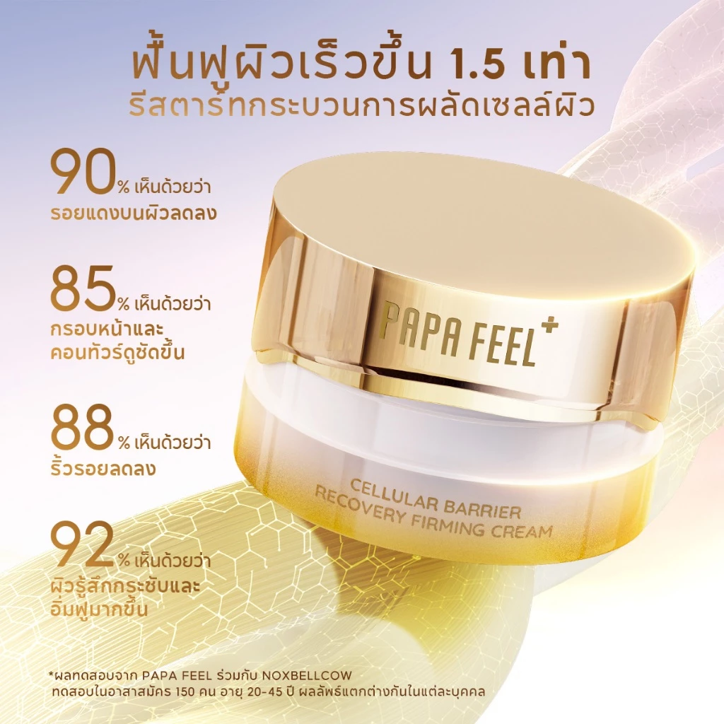 PAPA FEEL [FDA รับรอง] 12X เซ็ทสกินแคร์ระดับเซลล์ 4 ชิ้น CELLULAR BARRIER RECOVERY FIRMING CREAM 50g + MICRO-CAPSULE SERUM 30ml + MICRO-CAPSULE TONER 100ml + SOOTHING CLEANSER 100ml เหมาะสำหรับผิวมีริ้วรอย|เกราะผิวอ่อนแอ, เนื้อบางเบา ใช้ได้กับผิวแพ้ง่าย thumbnail 6