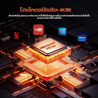 Magcubic HY450Max ปรเจคเตอร์ 1400ANSI Native 1080P Support 8K Android 14 Auto Focus WiFi 6 โฮมเธียเตอร์