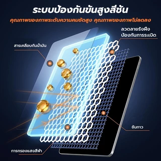 OSGEER ติดตั้งง่ายอัตโนมัติฝุ่นกระจกนิรภัยสําหรับ iPad Pro 2026 2025 2024 Pro 11 13 M4/M5 Air 8 7 6 5 4 M4 M3 Pro gen 10 11 12 10.9 10.2 9 8 7 9.7 6 5 หน้าจอ ตัวป้องกัน