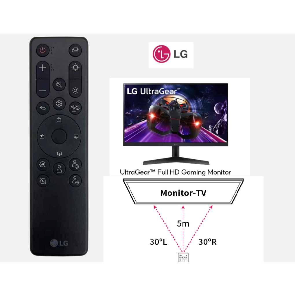 ลูกชาย76044729 เปลี่ยนรีโมทคอนโทรลเหมาะสําหรับ LG Ultragear OLED QHD Gaming Monitor