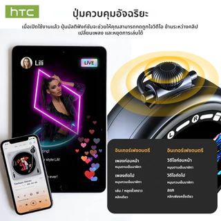 HTC NE71 หูฟังแปลภาษา บลูทูธ 6.0 แปลภาษาแบบเรียลไทม์ หน้าจออัจฉริยะ LED กันน้ำระดับ IPX6 หูฟังไร้สายเสียง HiFi ใช้ได้กับ iOS Android PC