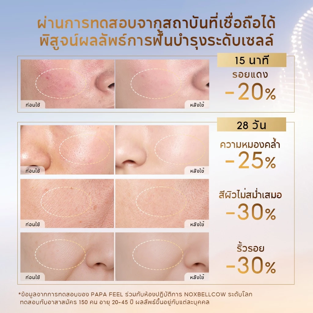 PAPA FEEL FDA 12X Cellular Barrier Recovery Micro-Capsule Toner 100ml thumbnail 8