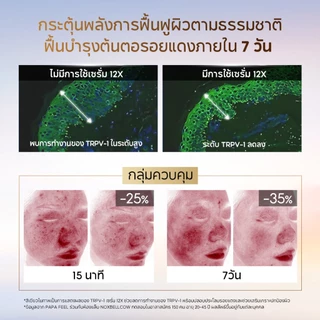 PAPA FEEL 12x CBR Cell Barrier ลดรอยแดง กระชับริ้วรอยเล็กๆ Serum 30ml ปรับสมดุลน้ำมันและความชุ่มชื้นของผิว