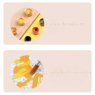[พร้อมกรอบ] ระบายสีตามตัวเลข 30x40ซม มีเฟรม ภาพวาดตกแต่งอะคริลิก ของขวัญ DIY สำหรับเด็ก คู่