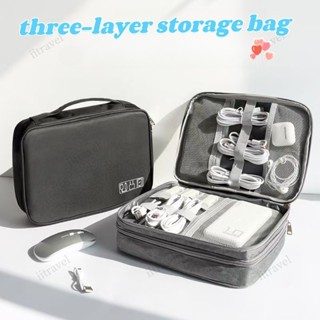 (พร้อมส่ง) กระเป๋าจัดระเบียบเดินทาง กระเป๋าอุปกรณ์มือถือ อุป…