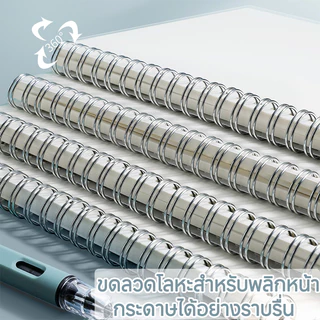 สมุดโน๊ตขนาด A4/A5/A6/B5 สมุดโน้ตขนาดใหญ่แบบเรียบง่าย พิเศษสำหรับนักเรียนมัธยมปลายและนักศึกษาวิทยาลัย ตารางไดอารีสแควร์ สมุดปกใส 4 ขนาด กระดาษ 3 แบบ มีเส้น ไม่มีเส้น ตาราง