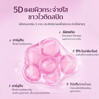 Nebe บีไวท์โลชั่น 3 IN 1 โทนอัพ กันแดด ชุ่มชื้น โทนอัพสำหรับผิวกาย ขนาด โลชั่นสูตรน้ำ200g เติมความชุ่มชื้นหลังออกแดด แด