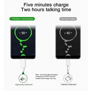 สําหรับOPPO Chargerชุด 65W Super VOOC 33W 100% 65WสําหรับOPPO series Reno7pro Reno7Z Reno7 Reno6 Reno6Z Reno5pro Reno5 Reno4 Reno3 Reno X10 ซูมReno SeriesA9