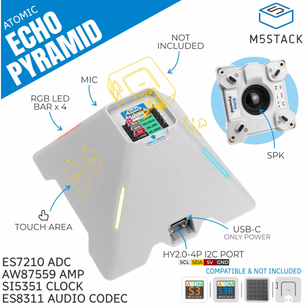 M5Stack Echo Pyramid ฐานฟังก์ชั่นการใช้งานปฏิสัมพันธ์ด้วยเสียงอัจฉริยะ มาพร้อมกับ ES8311