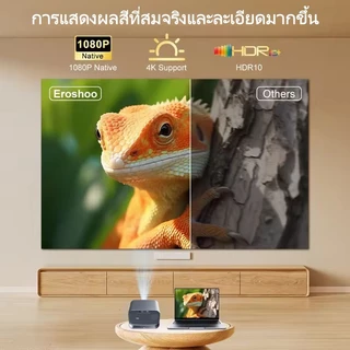 โปรเจ็กเตอร์ความละเอียดสูง 4K, ความละเอียด 1080P, โปรเจ็กเตอร์ขนาดเล็กพกพาสะดวก, ระบบ Android 13.0, มีแอปพลิเคชัน Netflix, YouTube และอื่นๆ ในตัว สามารถเชื่อมต่อกับคอมพิวเตอร์/โทรศัพท์มือถือได้