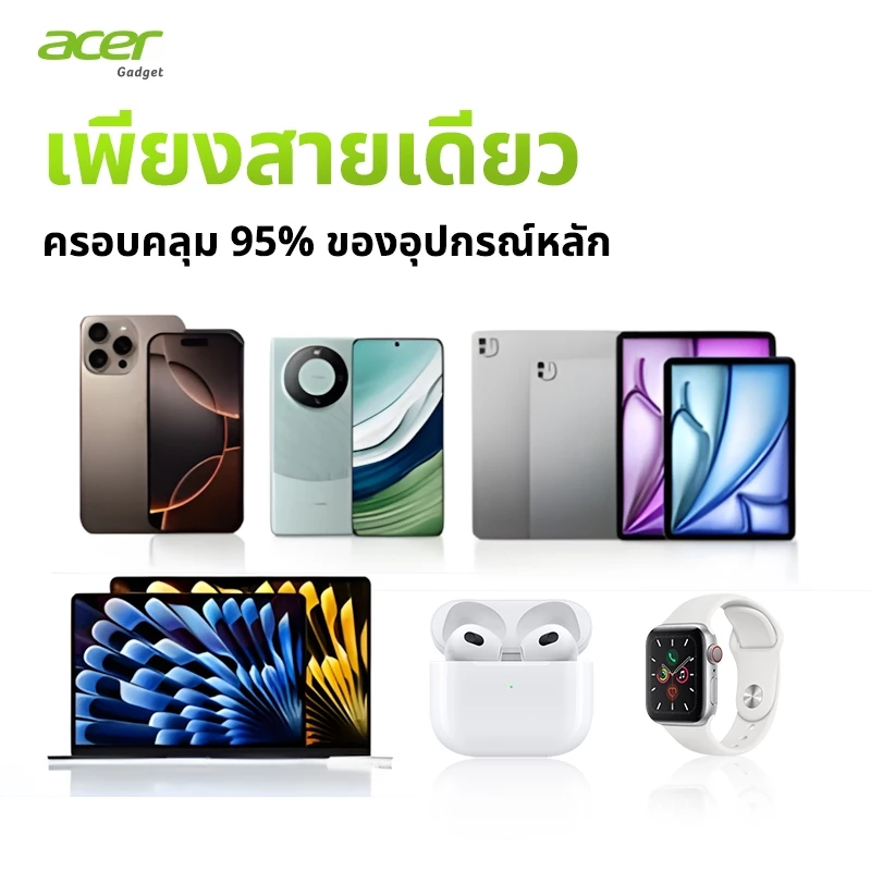 Acer สาย 20W ชาร์จเร็ว USB-A to Type-C รองรับการถ่ายโอนข้อมูล 480Mbps, ตัวสายถักไนลอน ใช้งานร่วมกับ IP 15/16/17, iPad, แล็ปท็อป และอุปกรณ์เกมมิ่ง สายชาร์จทนทาน สายชาร์จเร็ว UC0018 thumbnail 6
