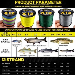 เส้นใยกุหลาบ Showoda X12 ความยาว 100 เมตร สำหรับตกปลาในป่าและทะเล มืออาชีพรับรองคุณภาพและความทนทาน