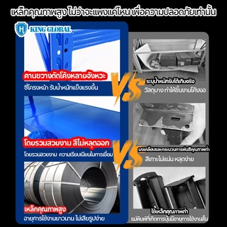 ชั้นวางของเหล็ก ชั้นวางเหล็กแผ่นรีดเย็น ขนาดกลาง 200x60x200ซม. 4 250กก./ชั้น เหล็กชุบกันสนิม