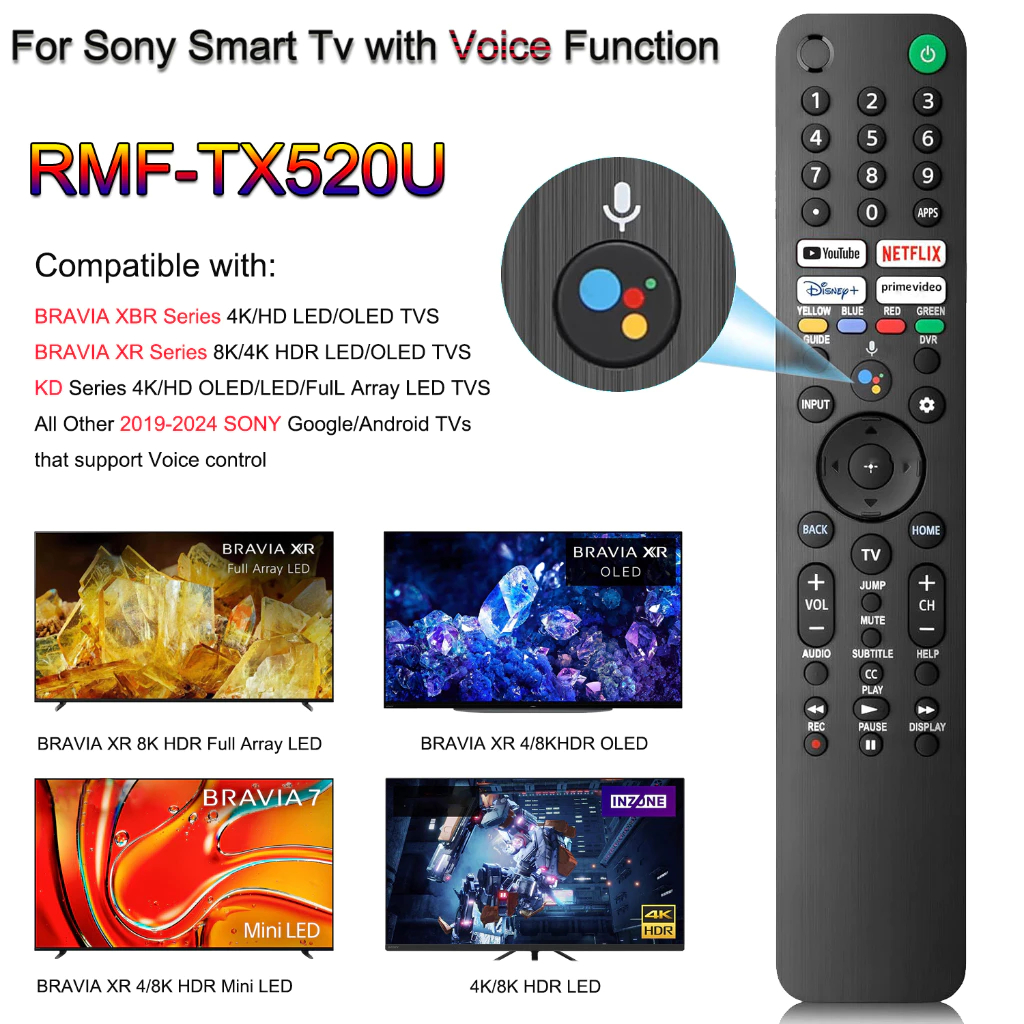 สําหรับ Sony TV Remote Replacement, สําหรับรีโมท Sony 2019-2024 ทั้งหมดสําหรับ Sony Bravia TV Remote