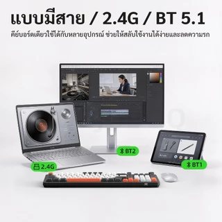 GOOJODOQ Thai 98KEY Thin Film Keyboard รองรับการเชื่อมต่อไร้สายและแบบมีสาย Bluetooth 2.4GHz