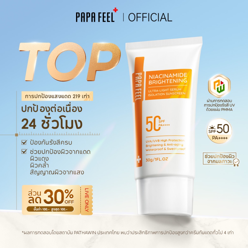 PAPA FEEL กันแดด 219 เท่า 30g/50g SPF50+ PA++++ | สำหรับผิวแพ้ง่าย | ซึมไว | ไบร์ทเทนนิ่ง | บางเบา | ไม่เป็นคราบขาว |  ปกป้องครบ 5 มิติ UVA/UVB/IR/HEV/PM2.5