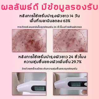 💕การดูแลสองเท่า💕 Aichun ครีมบำรุงหัวนมชมพู บำรุงจุดซ่อนเร้นให้ชมพู ขาวกระจ่างใส ลดเม็ดสีดำคล้ำ คืนความชมพูแบบสาววัยรุ่น