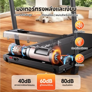 SOARFLY ลู่วิ่งไฟฟ้า 3.5 แรงม้า ไร้สาย มีหน้าจอ LCD รับประกัน 10 ปี ลู่วิ่งไฟฟ้า Mini Treadmill walking pad ลู่วิ่งไฟฟ้าแบนเ รียบ ลู่ฟิตเนส สายพาน45cm สายพาน แบบเรียบแบน ลู่เดิน ลู่ สปริงโช๊คใหญ่ Sport ออกกำลังกาย【ไม่จำเป็นต้องประกอบ】