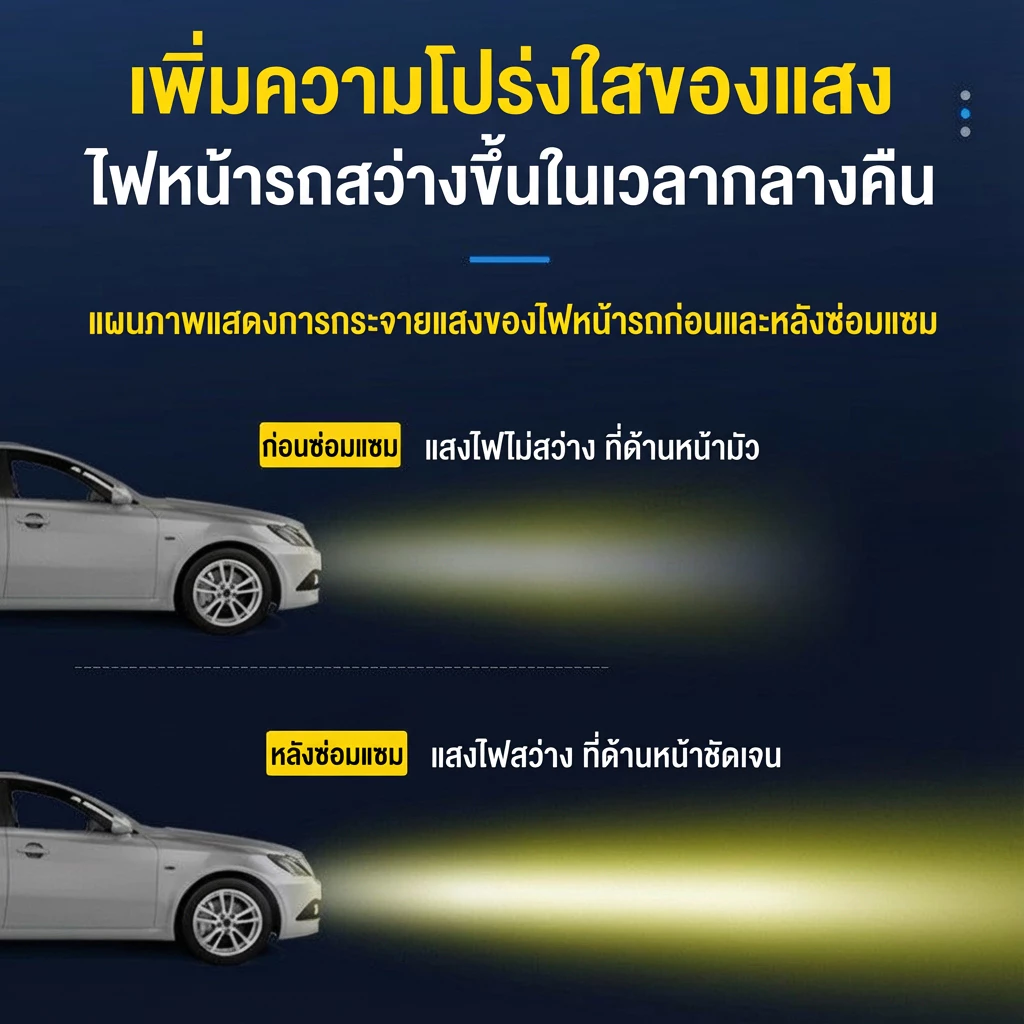 น้ำยาขัดไฟหน้ารถยนต์ ขจัดคราบเหลืองและออกซิเดชั่น ทำให้โคมไฟใสเหมือนใหม่ ไม่ต้องถอดประกอบ 100ml thumbnail 8