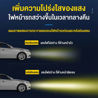 ✨ไฟหน้ากลับมาใสเหมือนใหม่✨ น้ำยาขัดไฟหน้ารถ ขจัดคราบเหลือง คราบฝ้า ฟื้นฟูไฟหน้าหมอง ใช้งานง่าย เห็นผลไว