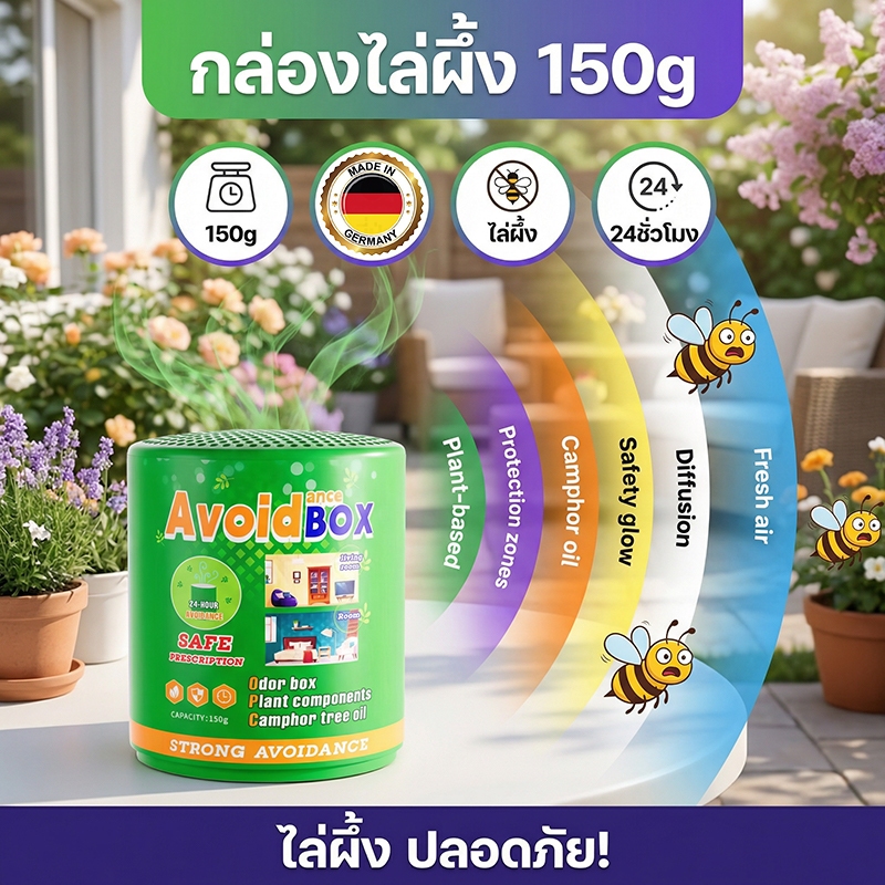 🐝1000 เมตร ปลอดจากผึ้งรบกวน🐝Max สเปรย์ไล่ผี้ง ไล่แตน ไล่ต่อ สเปรย์ไล่ต่อ ไล่ผึ้ง ป้องกันแมลงต่อย ทธิภาพ การป้องกันที่ยาวนาน ได้ผล100%