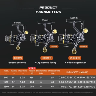 BEARKING ATHENA-RS Spinning Reel 6 + 1BB Long Casting Double Handle พร้อม Balance Rod Universal กันน้ําน้ําจืดน้ําเค็ม Reel