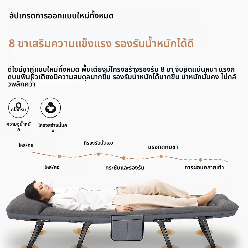เตียงพับพกพา เตียงสนาม 180cm/200cm สีเทา Folding Bed thumbnail 6