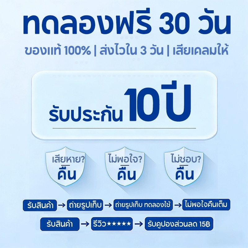 ลู่วิ่งไฟฟ้า Mini Treadmill walking pad ลู่วิ่งไฟฟ้าแบนเ รียบ รับประกัน 10 ปี