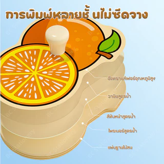 จิ๊กซอว์เด็ก ของเล่นจุกไม้ เสริมพัฒนาการ ตัวต่อชิ้นเดียว สำหรับเด็กเล็ก 10แบบ