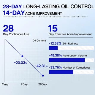Rocean Salicylic Acid Exfoliating Cleanser 150g Oil Control Acne Treatment ทําความสะอาดล้ําลึกล้างหน้า