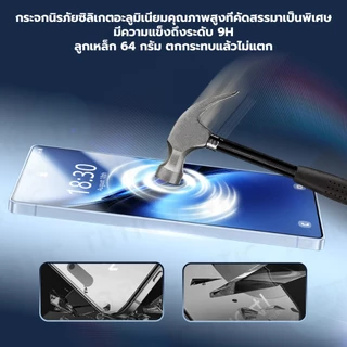 TBTIC ฟิล์มกันมอง / ฟิล์มใส กระจกนิรภัยกันแตก สำหรับ Samsung A06/A12/A13/A16/A22/A23/A31/A32/A33 5G/A36/A51/A52/A53/A54/A56/A71/A02/A02S/A04/S23/S24/S25/S26 FE