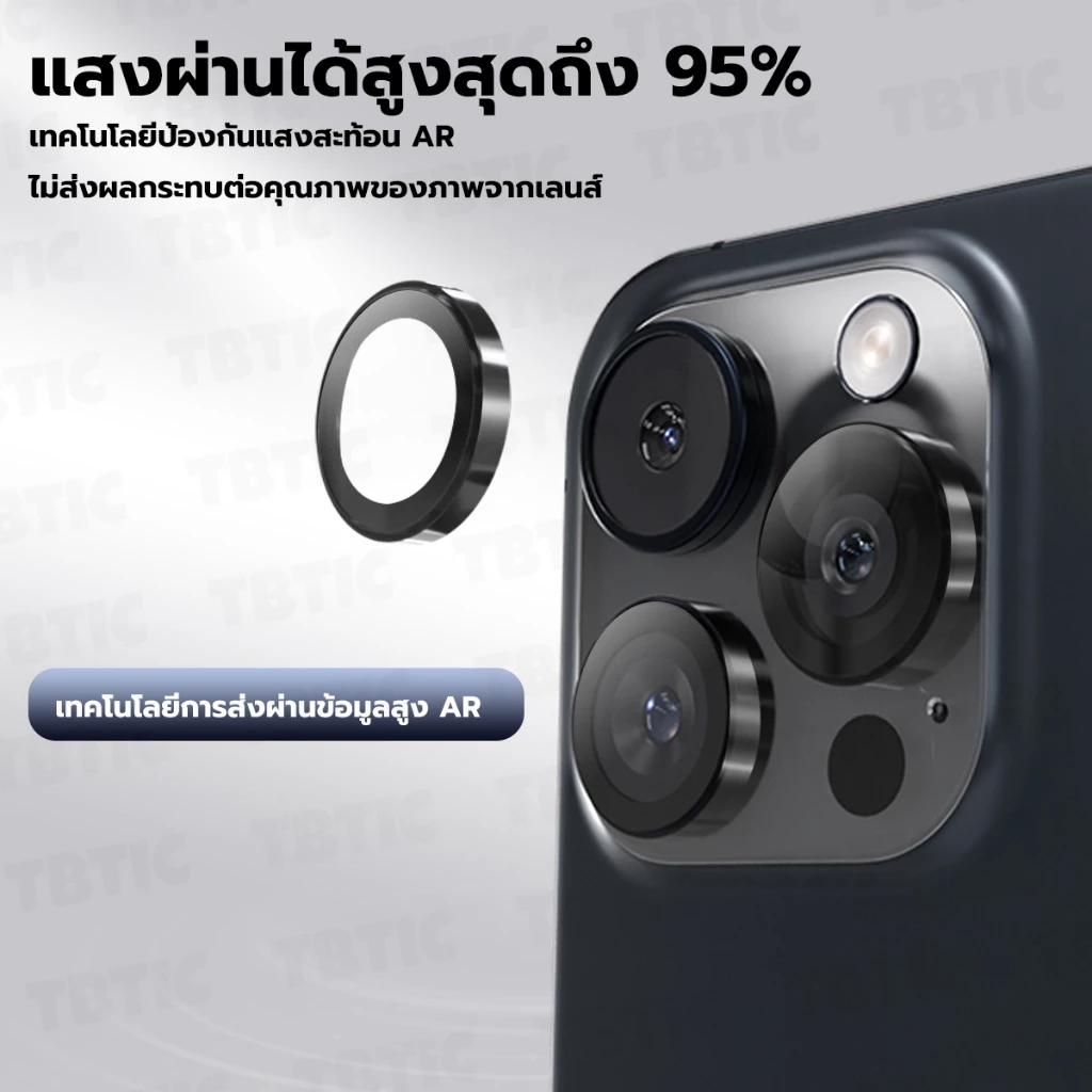 TBTIC กระจกกันกระแทกเลนส์กล้องหลัง For iPhone 17/16/15/14/13/12/11 Pro Max/Plus/Mini ครอบคลุมเลนส์เต็มแผ่น 10H ติดง่าย thumbnail 7