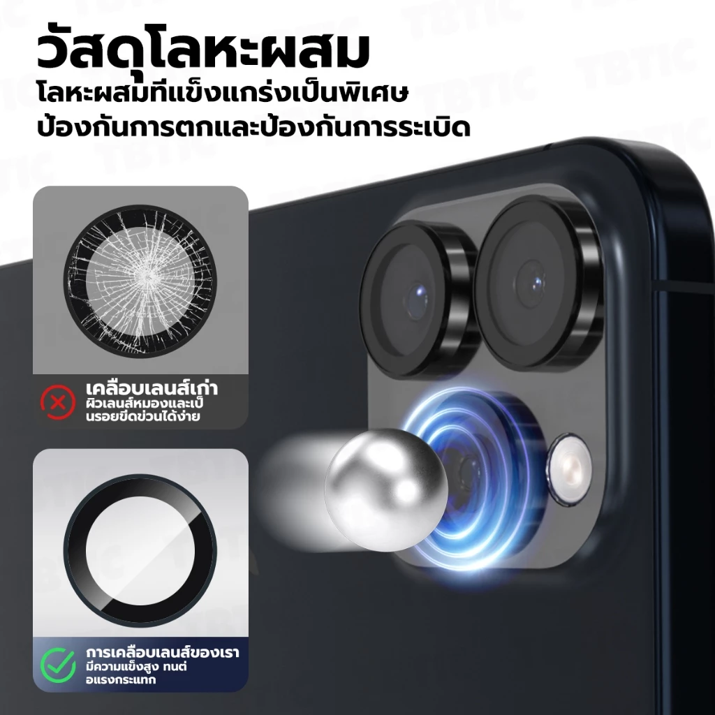 TBTIC กระจกกันกระแทกเลนส์กล้องหลัง For iPhone 17/16/15/14/13/12/11 Pro Max/Plus/Mini ครอบคลุมเลนส์เต็มแผ่น 10H ติดง่าย thumbnail 6