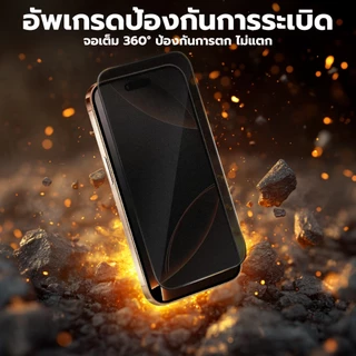 TBTIC ฟิล์มกันมอง+ด้าน Matte สำหรับ iPhone17/16 ProMax / 15 Pro Max/14/13/12/11/XR/XS/X กันรอย กันแตก Privacy เต็มจอ