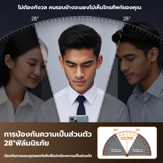 TBTIC ฟิล์มกันมอง+ด้าน Matte สำหรับ iPhone17/16 ProMax / 15 Pro Max/14/13/12/11/XR/XS/X กันรอย กันแตก Privacy เต็มจอ