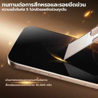 TBTIC ฟิล์มกันมอง+ด้าน Matte สำหรับ iPhone17/16 ProMax / 15 Pro Max/14/13/12/11/XR/XS/X กันรอย กันแตก Privacy เต็มจอ