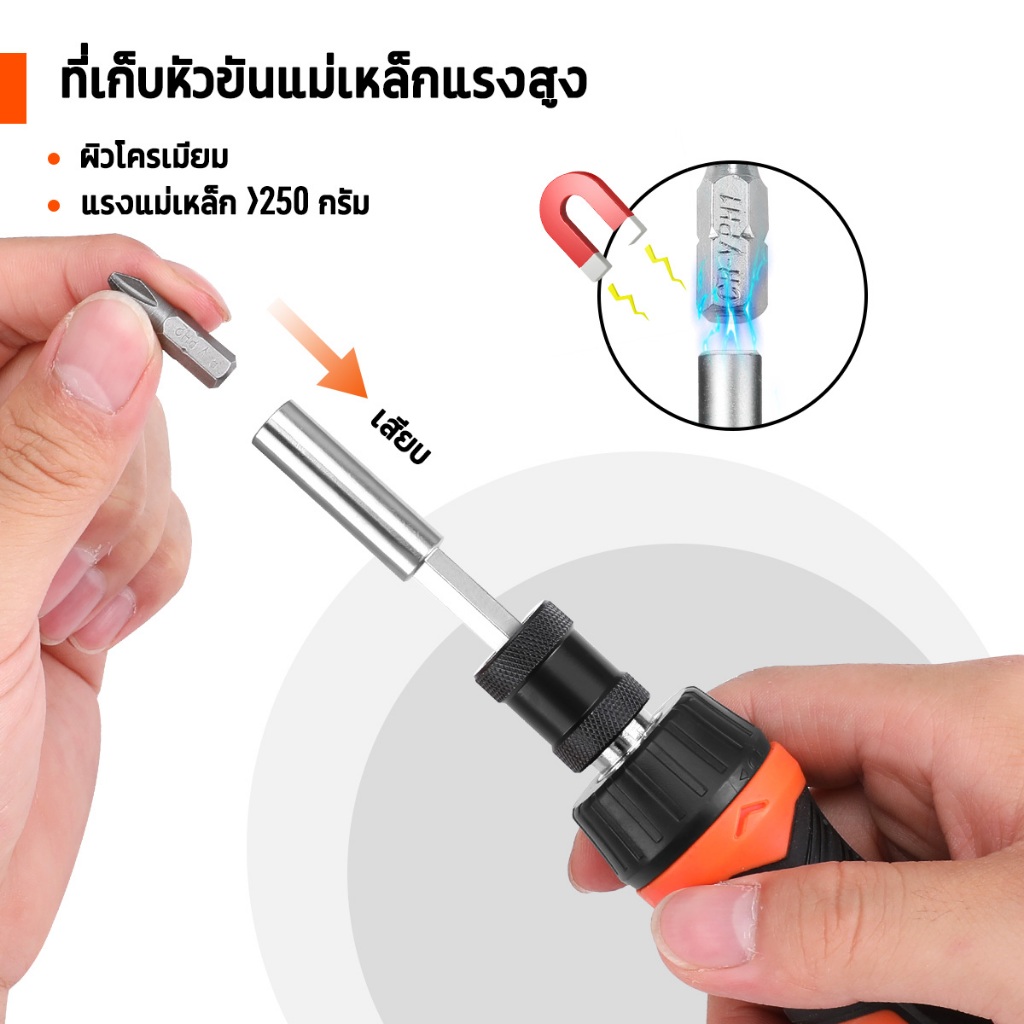 Valuemax 9-In-1 ชุดไขควงวงล้อมัลติฟังก์ชั่นเครื่องมือแม่เห รูปที่ 3