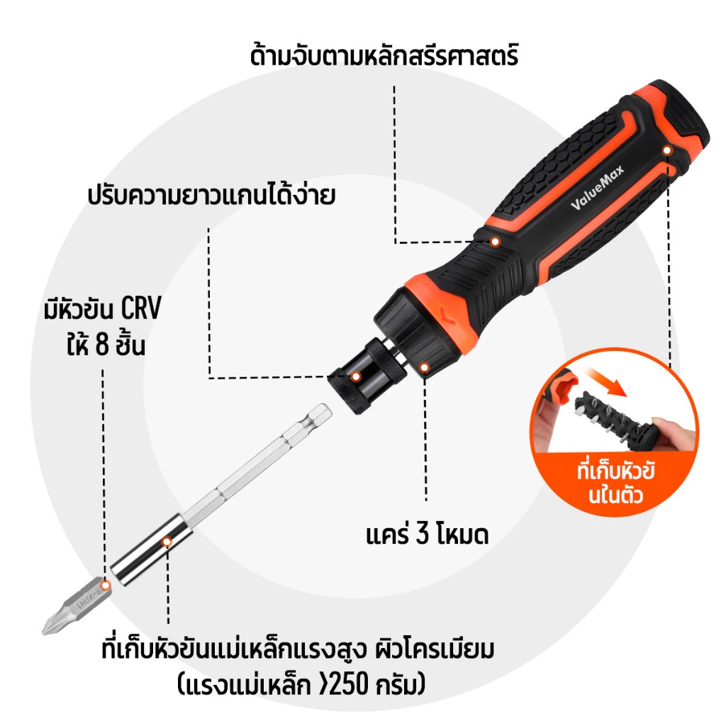 Valuemax 9-In-1 ชุดไขควงวงล้อมัลติฟังก์ชั่นเครื่องมือแม่เห รูปที่ 2