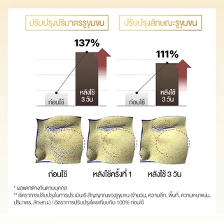 ครีมแคปซูล 50g ลดเลือนริ้วรอยผิวกระชับ ผิวใสชุ่มชื้น Cokki Multi-Peptide Repair Capsule Cream