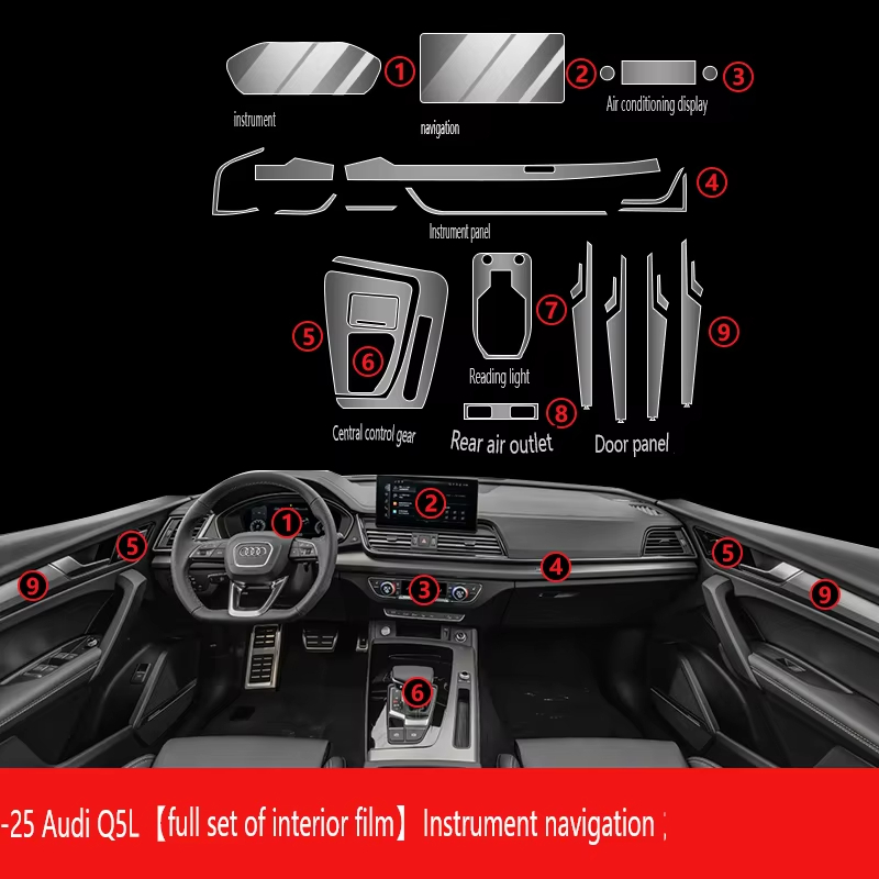 Tpu ฟิล์มใสสําหรับ Audi Q5L Q5 Sportback 2025 ภายในรถสติกเกอร์ป้องกันคอนโซลกลางนําทางอุปกรณ์เสริมในร