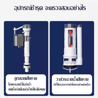 ANDERUI ชุดลูกลอยชักโครก ใช้กับชักโครกรุ่นมาตรฐานทุกรุ่น อะไหล่ลูกลอย อะไหล่ อะไหร่ชัคโครก แกน ชุด ชุดลูกลอยในโถ วาล์วน้ำเข้า ซ่อมชักโครก