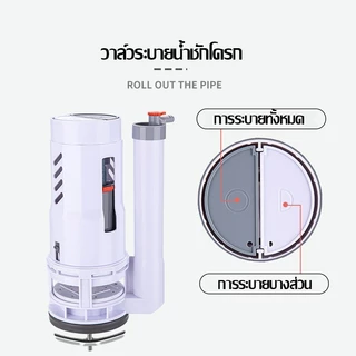 ANDERUI ชุดลูกลอยชักโครก ใช้กับชักโครกรุ่นมาตรฐานทุกรุ่น อะไหล่ลูกลอย อะไหล่ อะไหร่ชัคโครก แกน ชุด ชุดลูกลอยในโถ วาล์วน้ำเข้า ซ่อมชักโครก