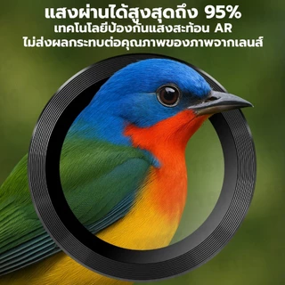 TBTIC กระจกกันกระแทกเลนส์กล้องหลัง For Samsung Galaxy A06/A14/A16/A24/A26/A34/A36/A54/A55/A56 /S22/S23/S24/S25 Series (Ultra/Plus/FE) 10H กันรอย+กันแตก ไม่บังแฟลช ติดตั้งง่าย