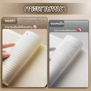 สมุดโน๊ตขนาด A5/A6/B5 สมุดโน้ตขนาดใหญ่แบบเรียบง่าย พิเศษสำหรับนักเรียนมัธยมปลายและนักศึกษาวิทยาลัย ตารางไดอารีสแควร์ สมุดจดบันทึก muji