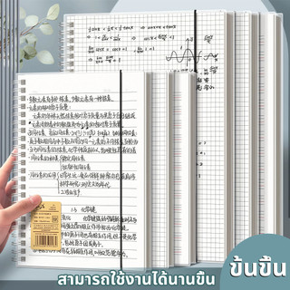 สมุดโน๊ตสันห่วง แนวนอน มินิมอล ปกใส A5 B5 A4 มีเส้น เส้นกริด ตาราง สมุดสไตค์มูจิ สมุดจดบันทึก notebook muji