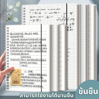 สมุดโน๊ตสันห่วง แนวนอน มินิมอล ปกใส A5 B5 A4 มีเส้น เส้นกริด ตาราง สมุดสไตค์มูจิ สมุดจดบันทึก notebook muji