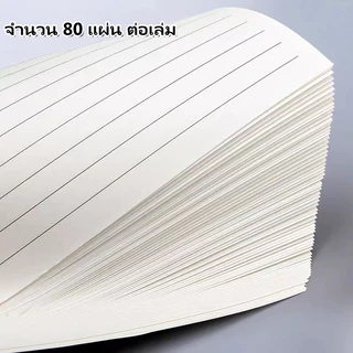 80 หน้า Spring Binding Vertical Spiral Notebook.สไตล์มินิมอล ปกใส ขนาด A4/A5/B5 หน้าด้านในรวมสายแนวนอน สายตาหมากรุก และสายลายตารางหมากรุก.สไตล์มูจิ เปิดได้ 360 องศา