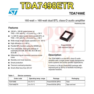 999DIY ชิปเพาเวอร์แอมป์เสียง IC TPA3255/TDA7498E/TPA3116/TPA3221 ชิพแท้ แอมป์จิ๋ว tb21/502t/ht21 ชิ้นส่วนอะไหล่ อะไหล่บลูทูธdiy